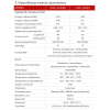 Magazyn energii EWAY UNIV-16kWh LiFePO4 314Ah