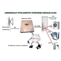 Inwerter wiatrowy do grzania wody Elnix 4kW + rezystor + odgromnik