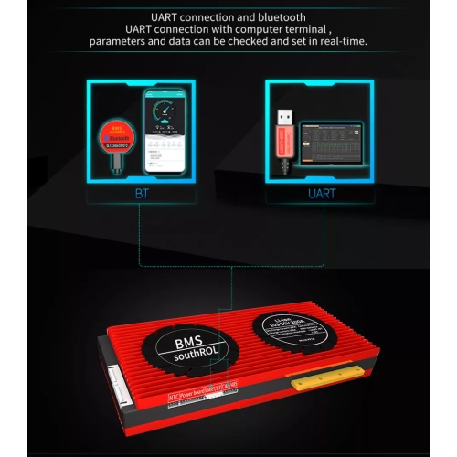 Smart BMS marki DALY 100A na 16S LiFePo4 UART i RS485